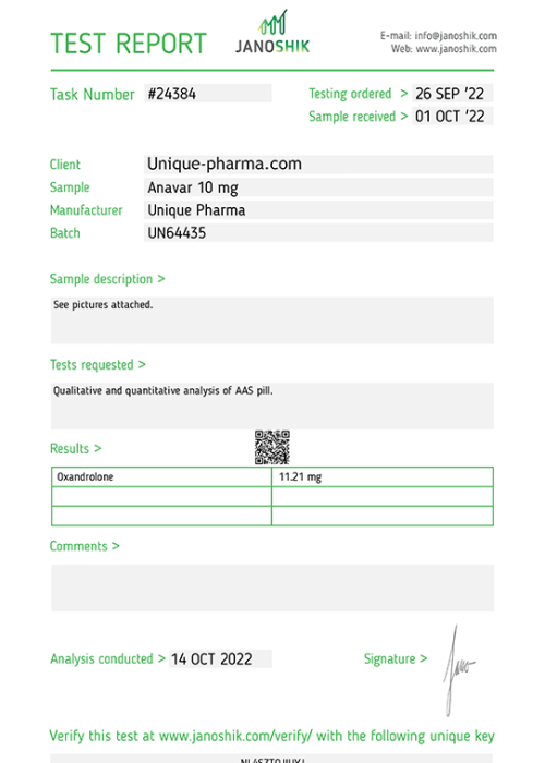 ANAVAR UNIQUE PHARMA OXANDROLONE