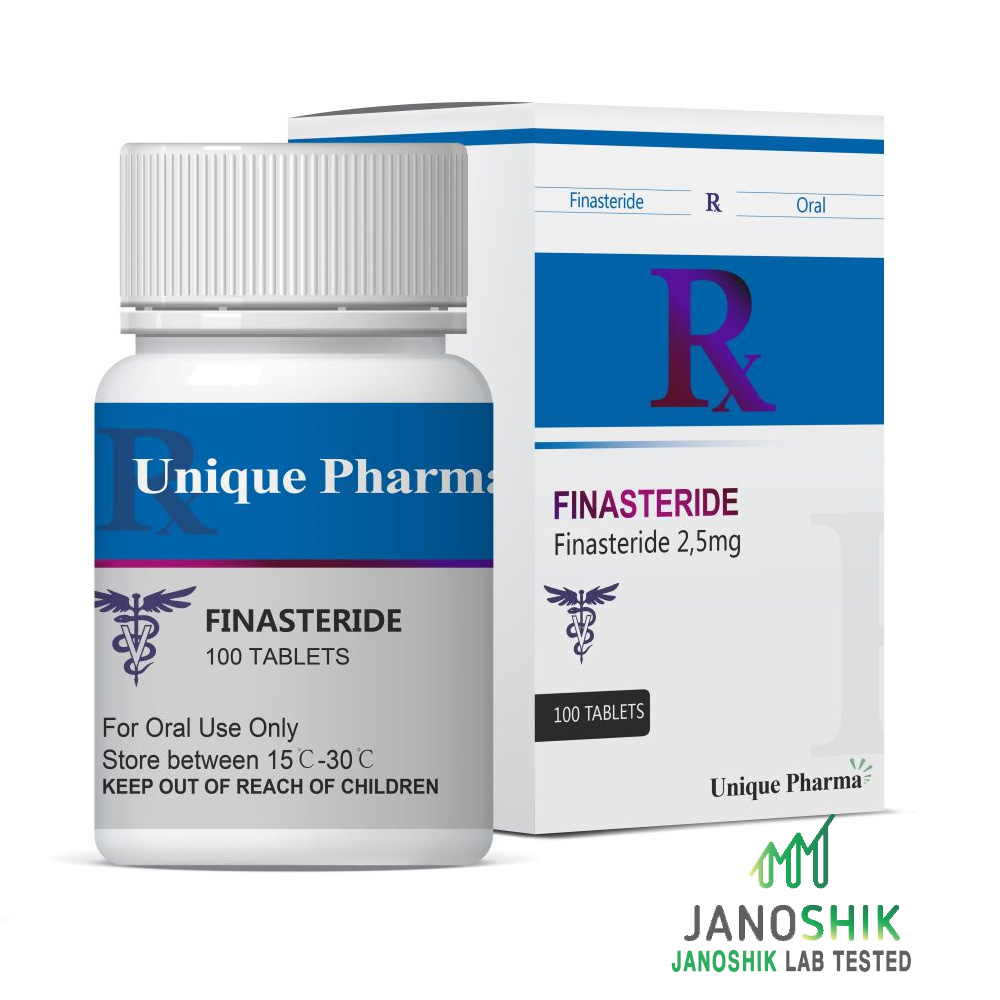 FINASTERIDE UNIQUE PHARMA