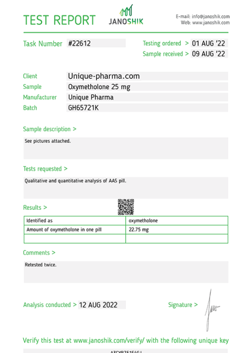 OXYMETHOLONE UNIQUE PHARMA