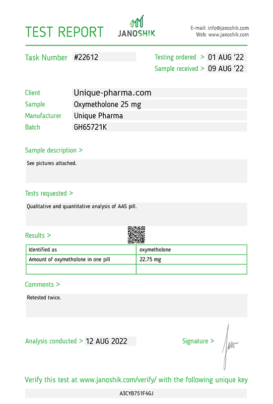 OXYMETHOLONE UNIQUE PHARMA