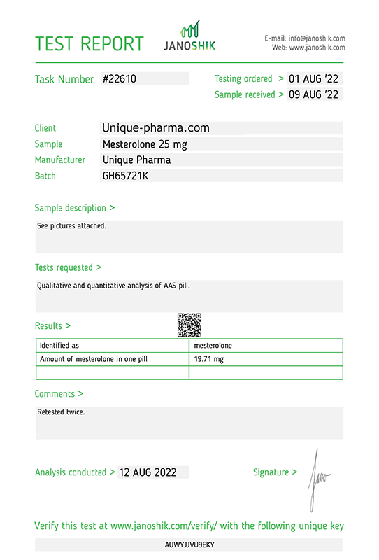 PROVIRON UNIQUE PHARMA