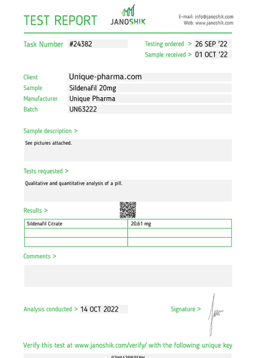 SILDENAFIL UNIQUE PHARMA (SILDENAFIL CITRATE)