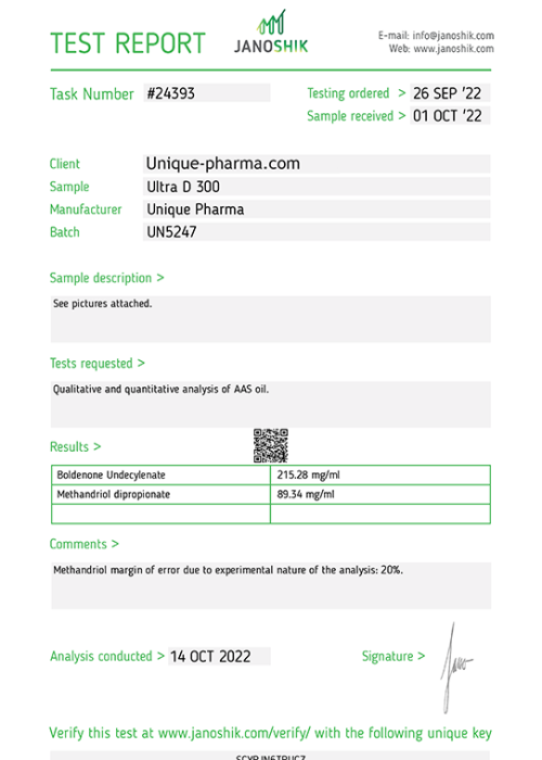 Unique-Pharma Boldenone and Methandriol